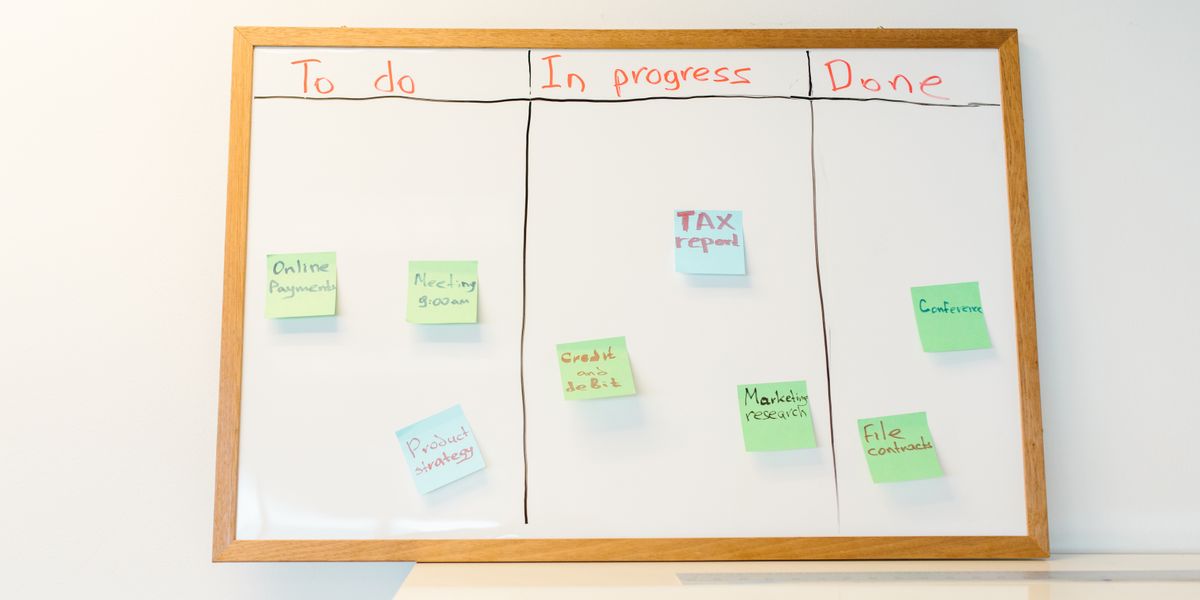 To do・In progress・Doneに区分されたカンバンボード
